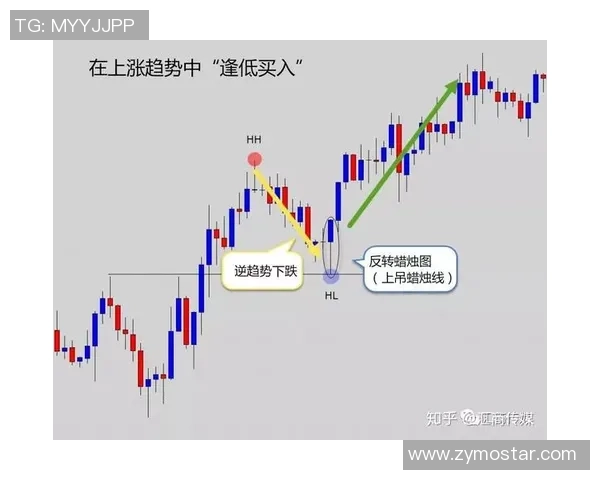 足球推荐专家带你解析比赛走势助力投注决策提升胜率技巧分享 足球推荐专家带你解析比赛走势助力投注决策提升胜率技巧分享